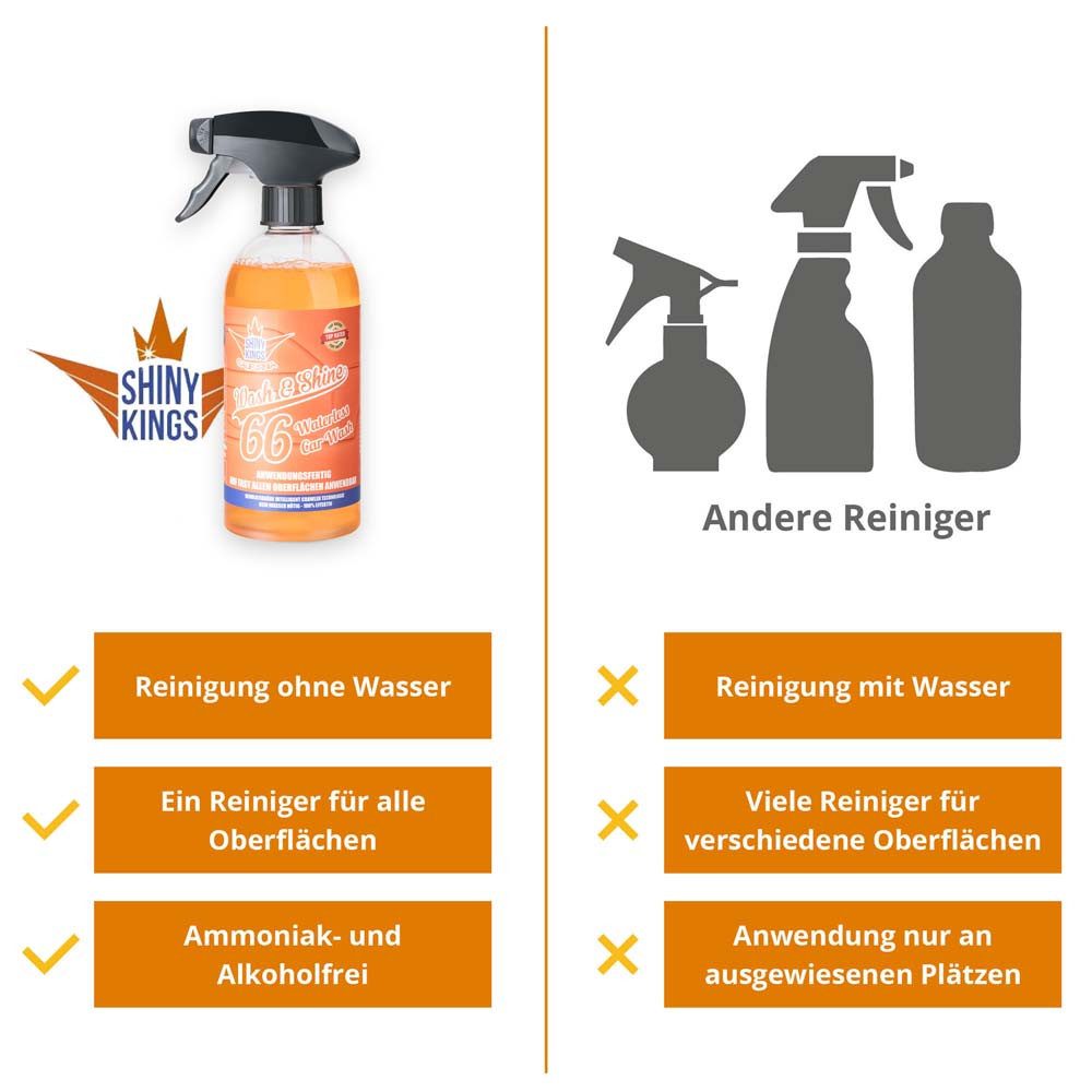 Shinykings Wash & Shine CAR - Schnellreiniger - 2 x 0,5 Liter + 2 x Spezialtuch Autoshampoo