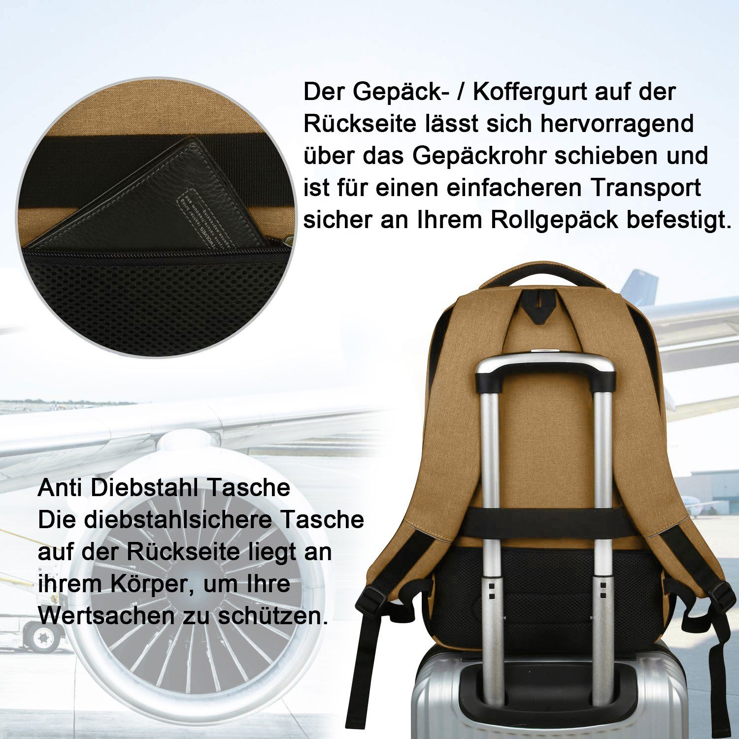 Anti-Diebstahl, Sportrucksack, Backpack (Laptop Rucksäcke Reisen Teenager Schule Laptopfach), Arbeit Laptoptasche Tasche Wasserbeständig Freizeit USB-Anschluss, Business Notebook Khaki Laptoprucksack Laptop REDOM Damen mit Schulrucksack Jungen Rucksack, mit Rucksack Uni Herren