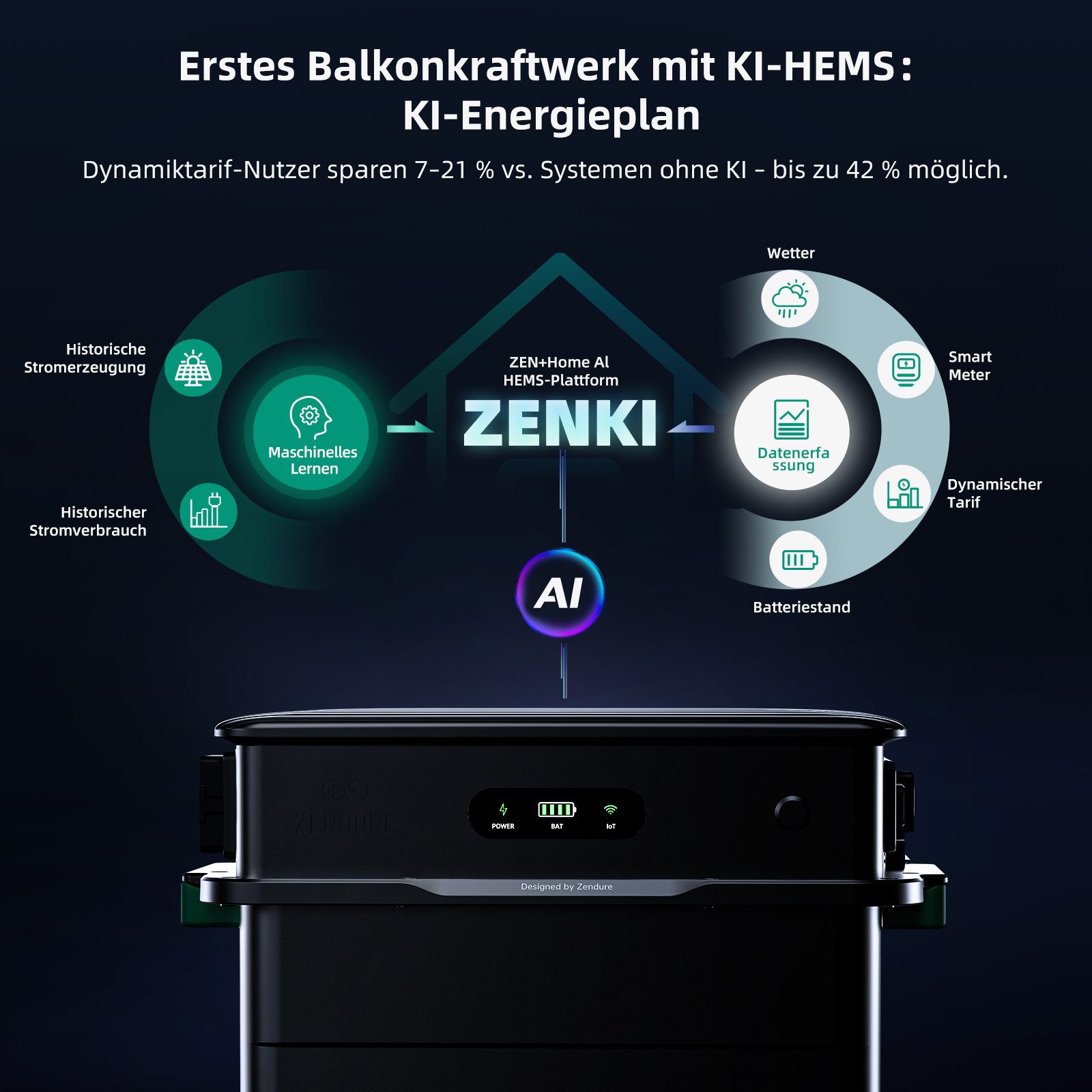 ZENDURE SuperCharged Balcony Power Plant Zendure SolarFlow 800 Pro, Balcony Power Plant with Storage, 4MPPT, 1.92 kWh LiFePO4 Battery, 1000W AC Charging, 800W Output