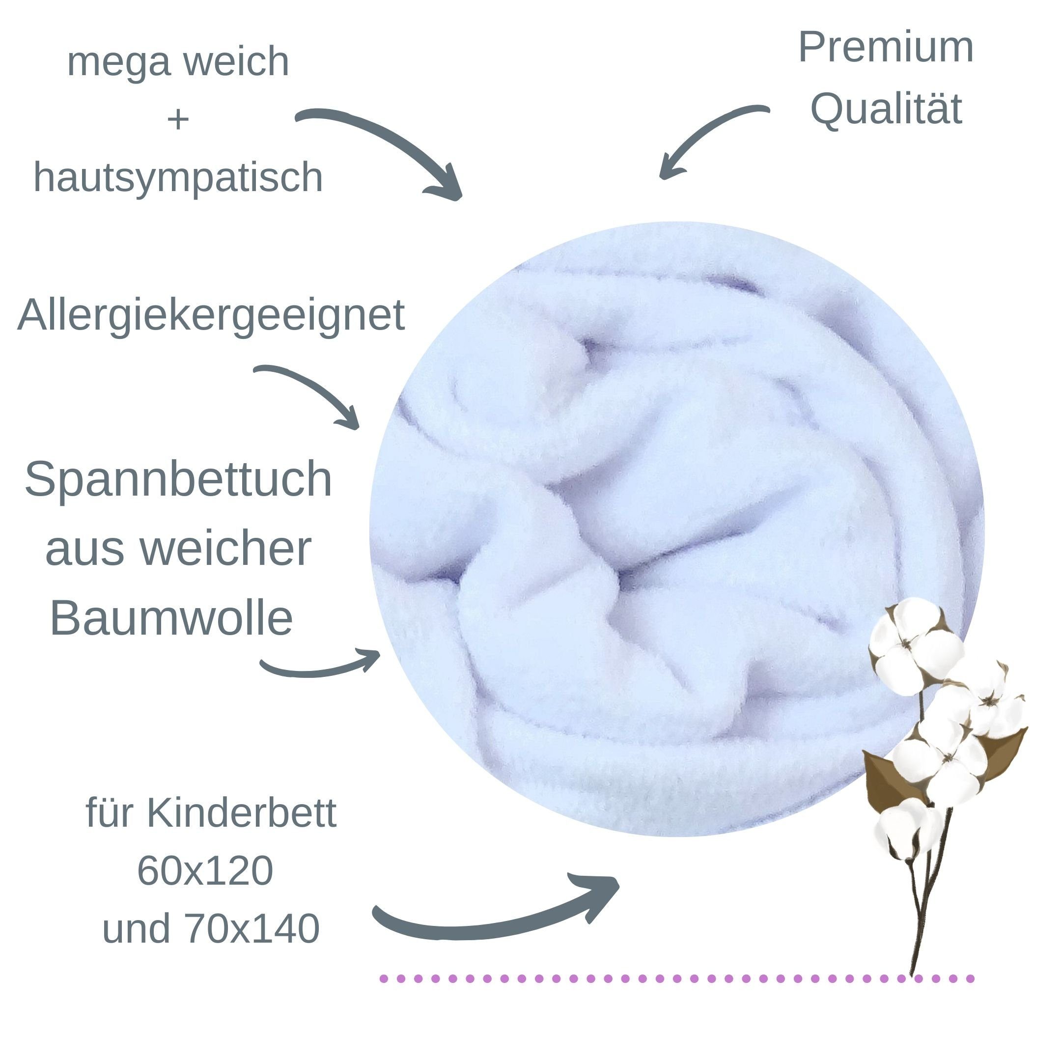 Babymajawelt Spannbettlaken Premium Spannbetttuch Frottee für Kinderbett Ba günstig online kaufen