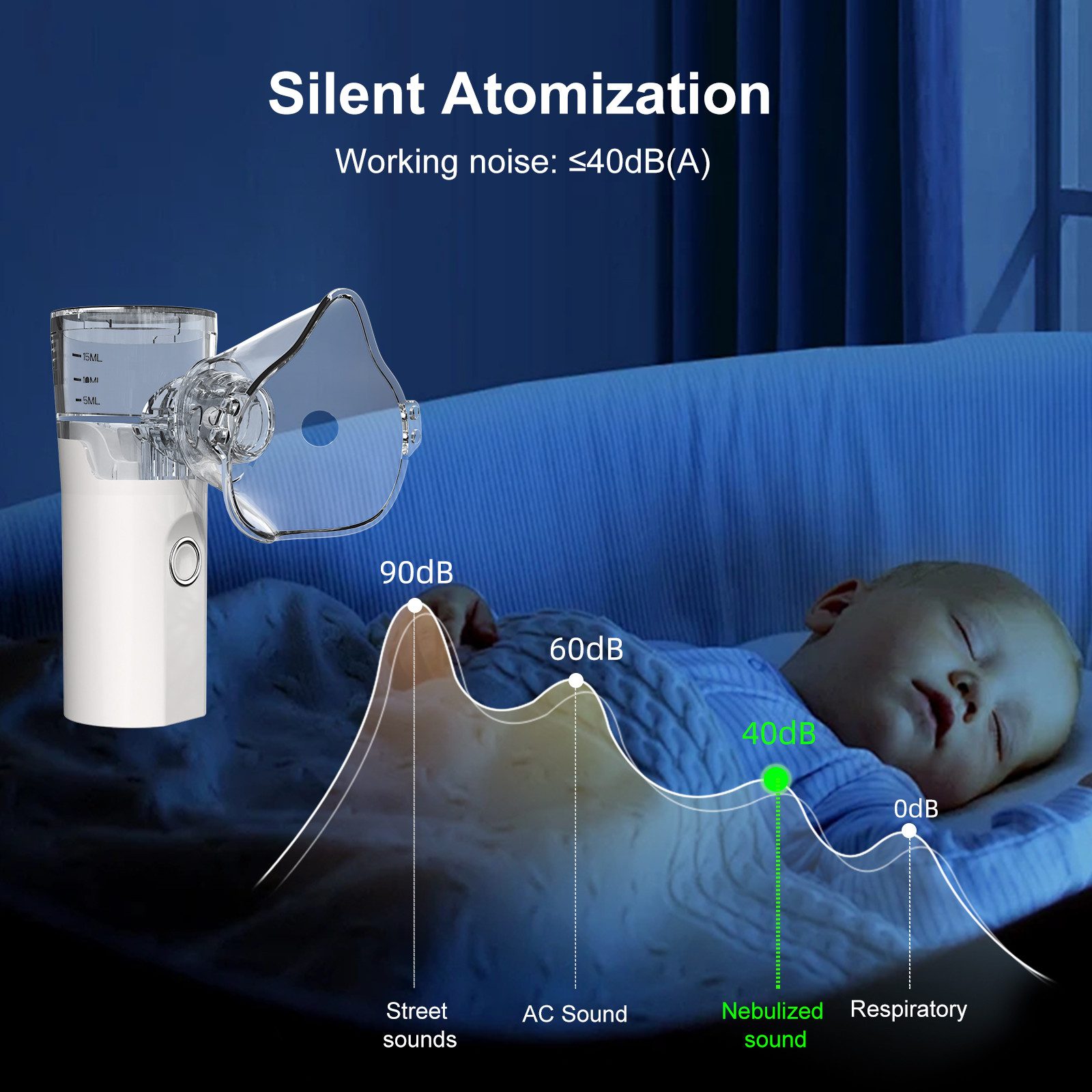 ibettertec Inhalator ibettertec Inhalationsgerät für Erwachsene & Kinder, Inhalator, Erwachsene mit USB-C Wiederaufladbar, Zwei, Sprüheinstellungen, Partikelgröße ≤5μm, Leicht, Tragbar, Einfach Zu Reinigen