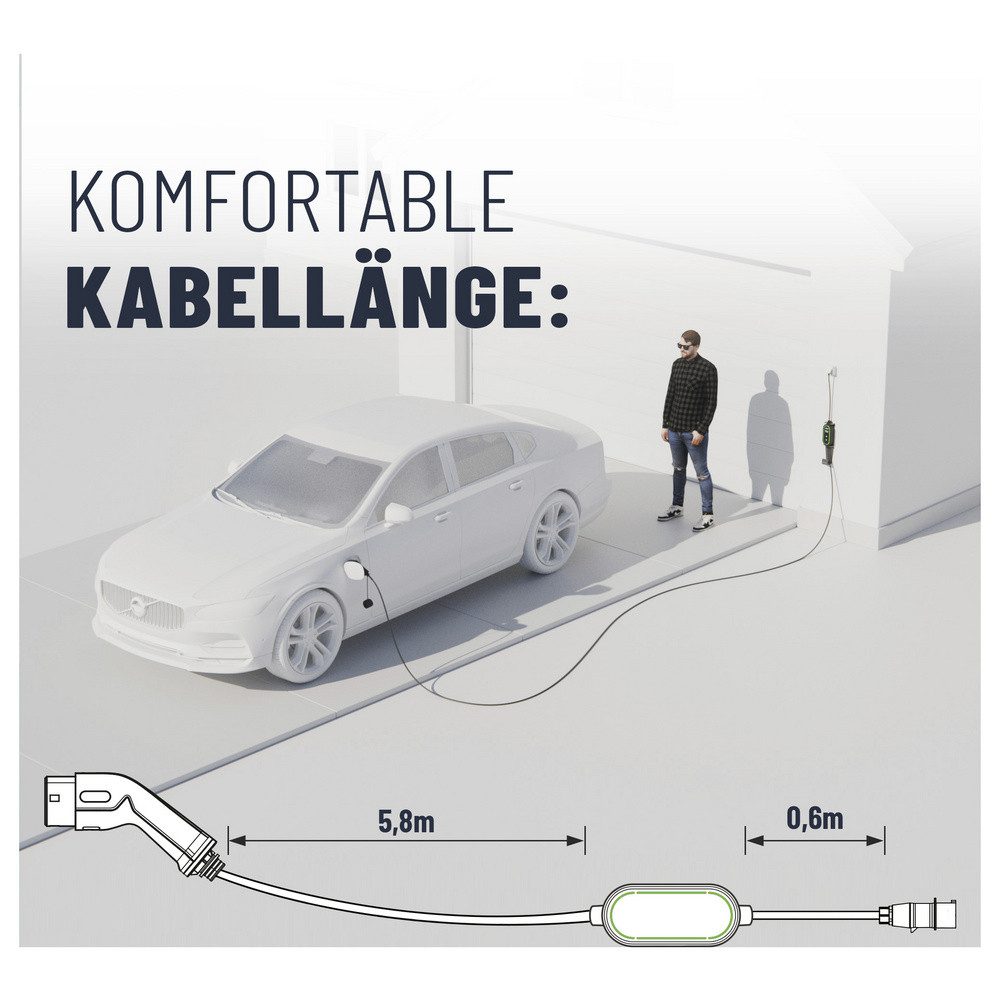 ABSINA Elektroauto-Ladestation Absina Wallbox Typ 2 Mode 2 16 A 11 kW