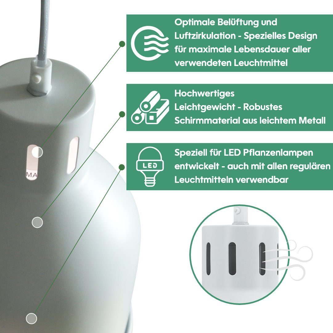 Kabel, PARUS Leuchtmittel, ohne SAGA 4 SAGA, Lampenschirm Pflanzenlampe Schwarz Meter E27