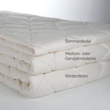 Naturfaserbettdecke, Klimacontrol Fair, Hefel, Füllung: 100% TENCEL™, Viskose (Lyocell), Bezug: Baumwolle (Bio), Ganzjahresbettdecke