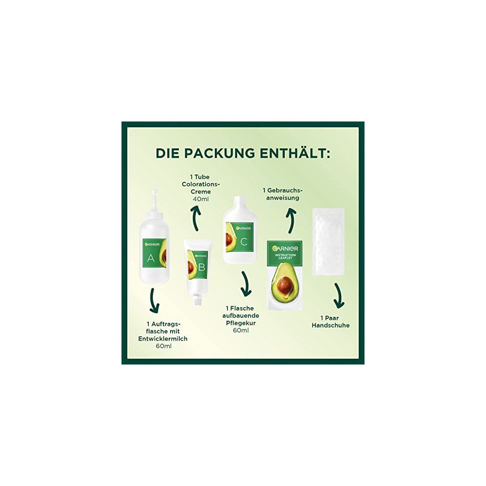 GARNIER Haarfarbe Nutrisse Dauerhafte Pflege-Haarfarbe 073 Goldblond