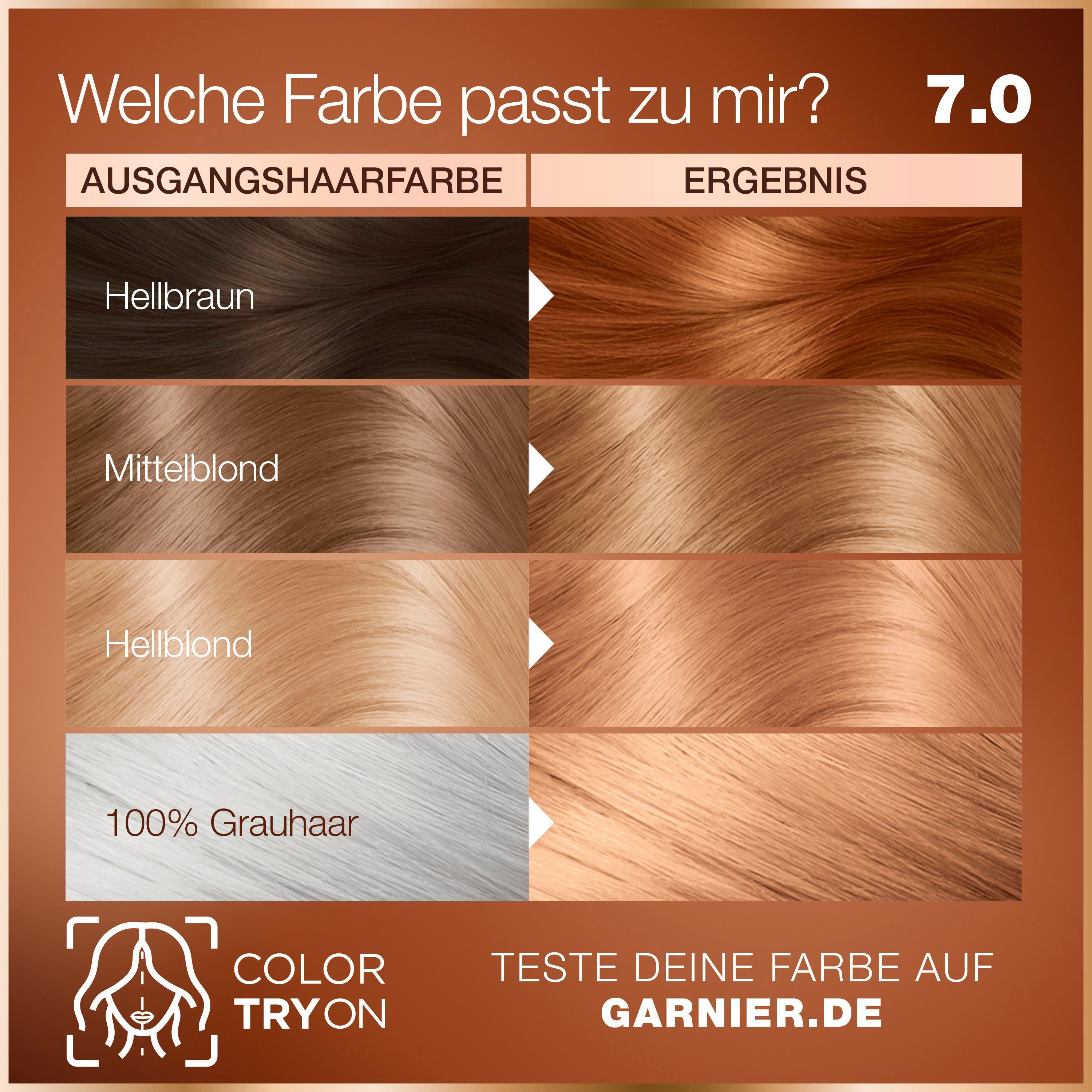 GOOD Haarfarbe Dauerhafte Coloration GARNIER Garnier
