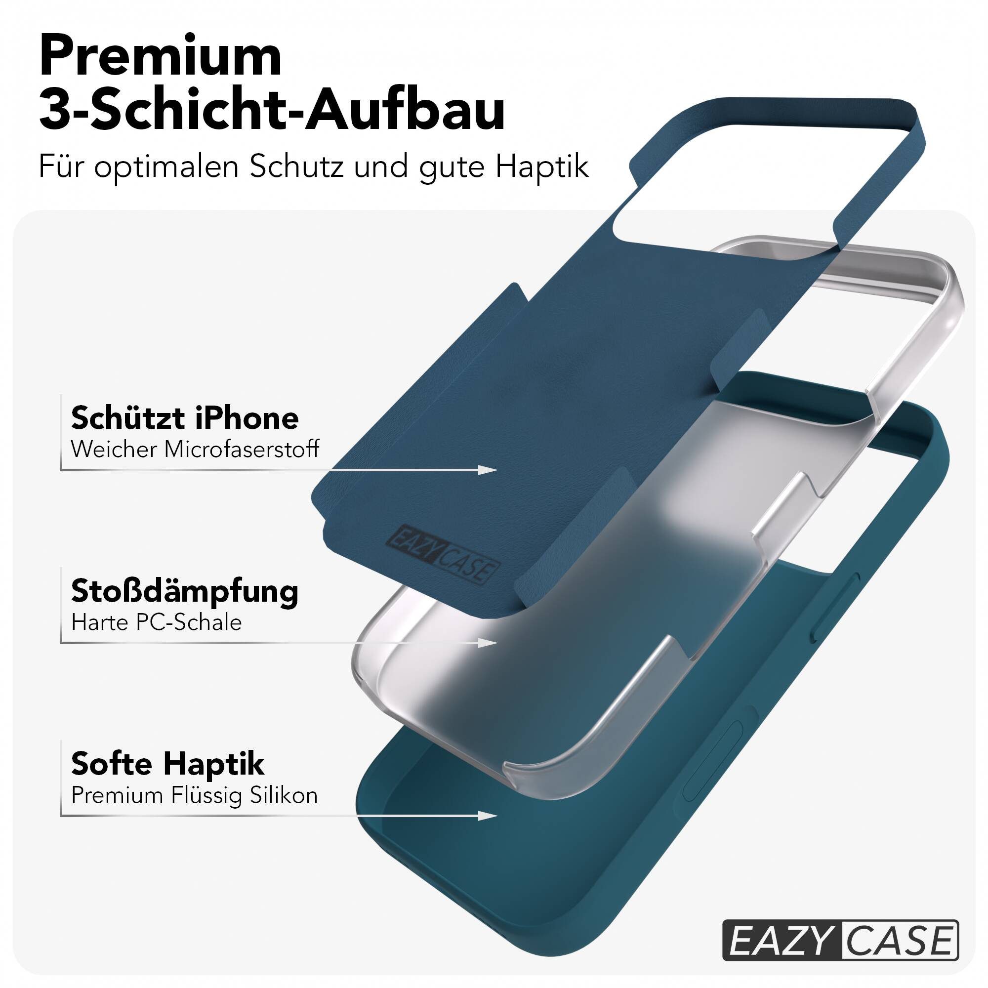 EAZY CASE Handyhülle für Apple iPhone 17 Pro Hülle Silikon 6,3 Zoll, Hülle mit Kameraschutz Bumper Case stoßfest Handy Softcase Petrol – Bild 5 von 5