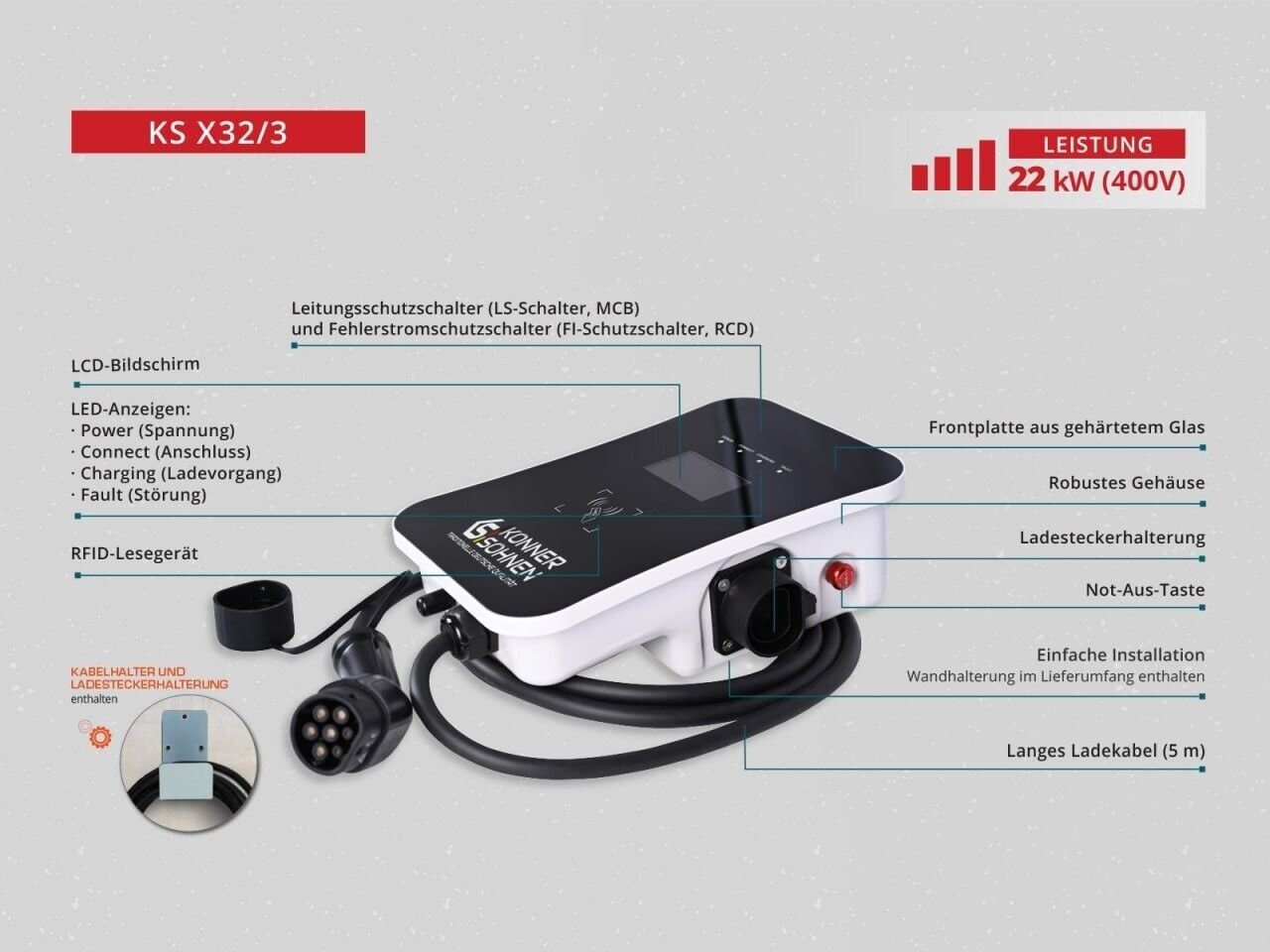 Elektroauto-Ladestation KS X32/3