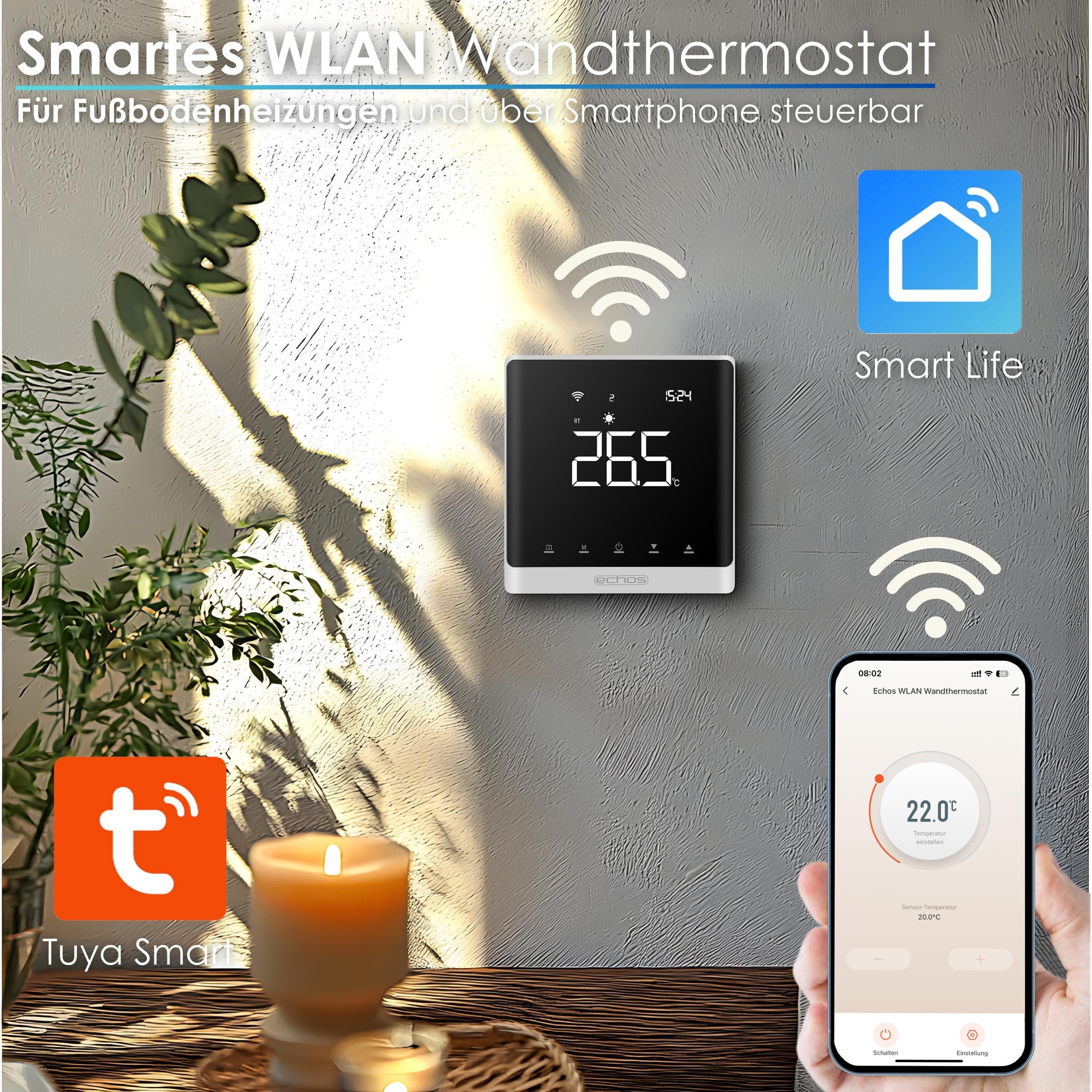 echos Room Thermostat WiFi Wall Thermostat Eco-4180, electronic, dimmable display, touch buttons, Smart Life app control, voice control