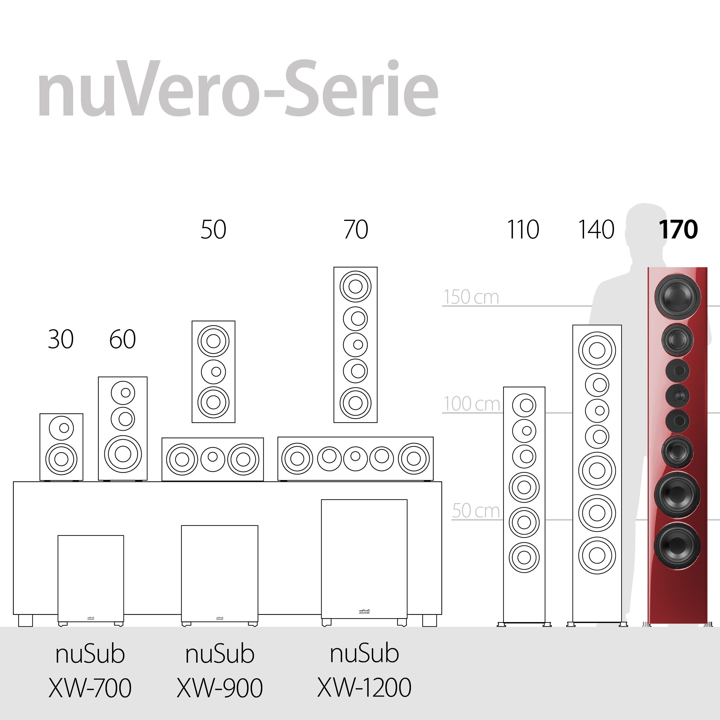 (650 W) nuVero 170 Stand-Lautsprecher Nubert Rubinrot