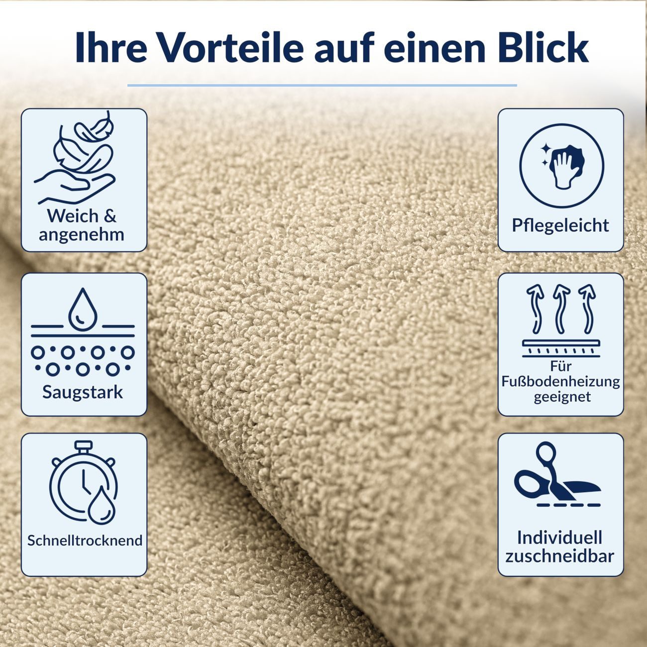 ANRO Badematte AquaComfort Meterware Mikrofaser Schlingen-Badläufer 60/90 cm Breite, Höhe 3 mm, rutschhemmender Rücken, Fußbodenheizung geeignet, zuschneidbar,  – Bild 5 von 5