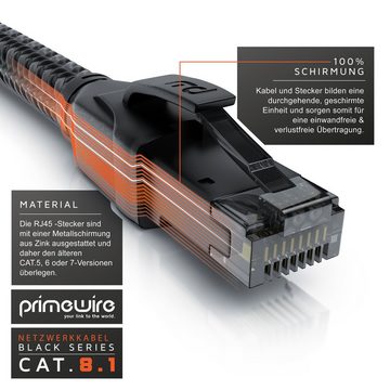 Primewire LAN-Kabel, RJ-45, RJ-45 (Ethernet) (25 cm), Patchkabel CAT 8, Netzwerkkabel Gigabit Ethernet 40 Gbit/s S/FTP 0,25m