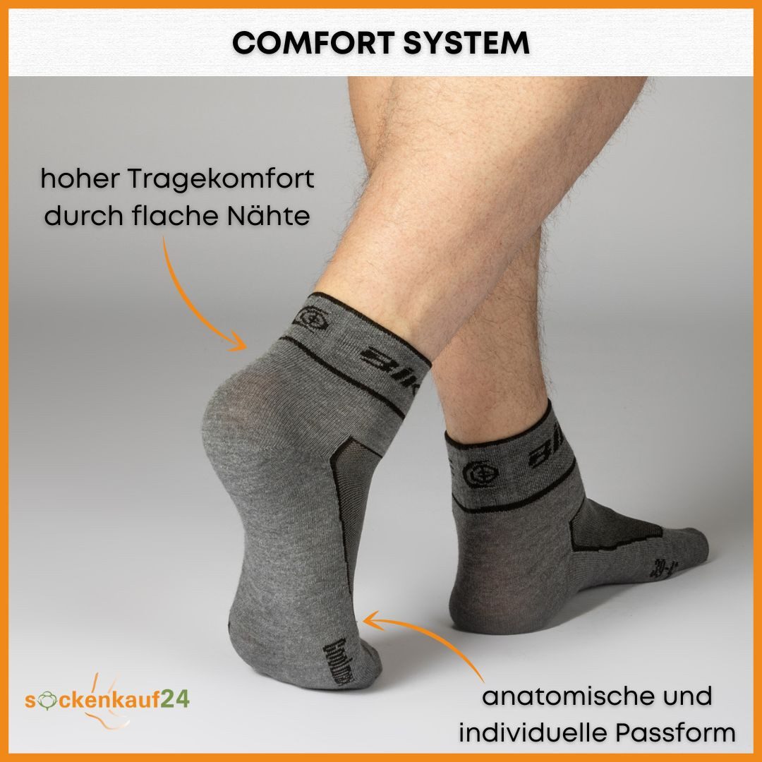 sockenkauf24 Funktionssocken Coolmax Quarter Fahrrad-Socken für Herren & Damen (3-Paar) Atmungsaktive Radsport Socken 50302P WP