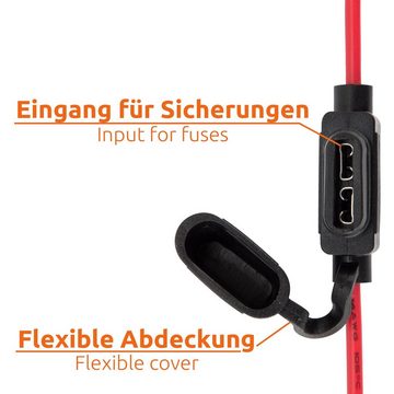 ECENCE Sicherungshalter 1x KFZ Sicherungs-Halter Flachsicherung max.30A, (1-St)