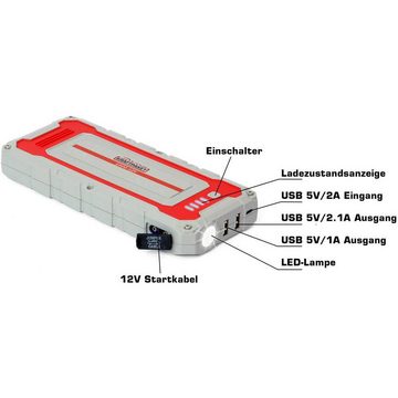 Dino KRAFTPAKET Starthilfegerät 12V-1500 Energiestation