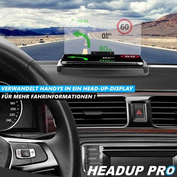 MAVURA Head Up Display HEADUP PRO Head Up Navigation Display PKW Smartphone HUD, Halter Stand Handy Projektor Auto KFZ GPS OBD