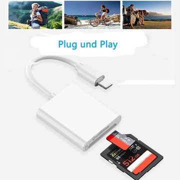 GelldG Speicherkartenleser SD Kartenleser iPhone, Lightning SD & microSD Lesegerät