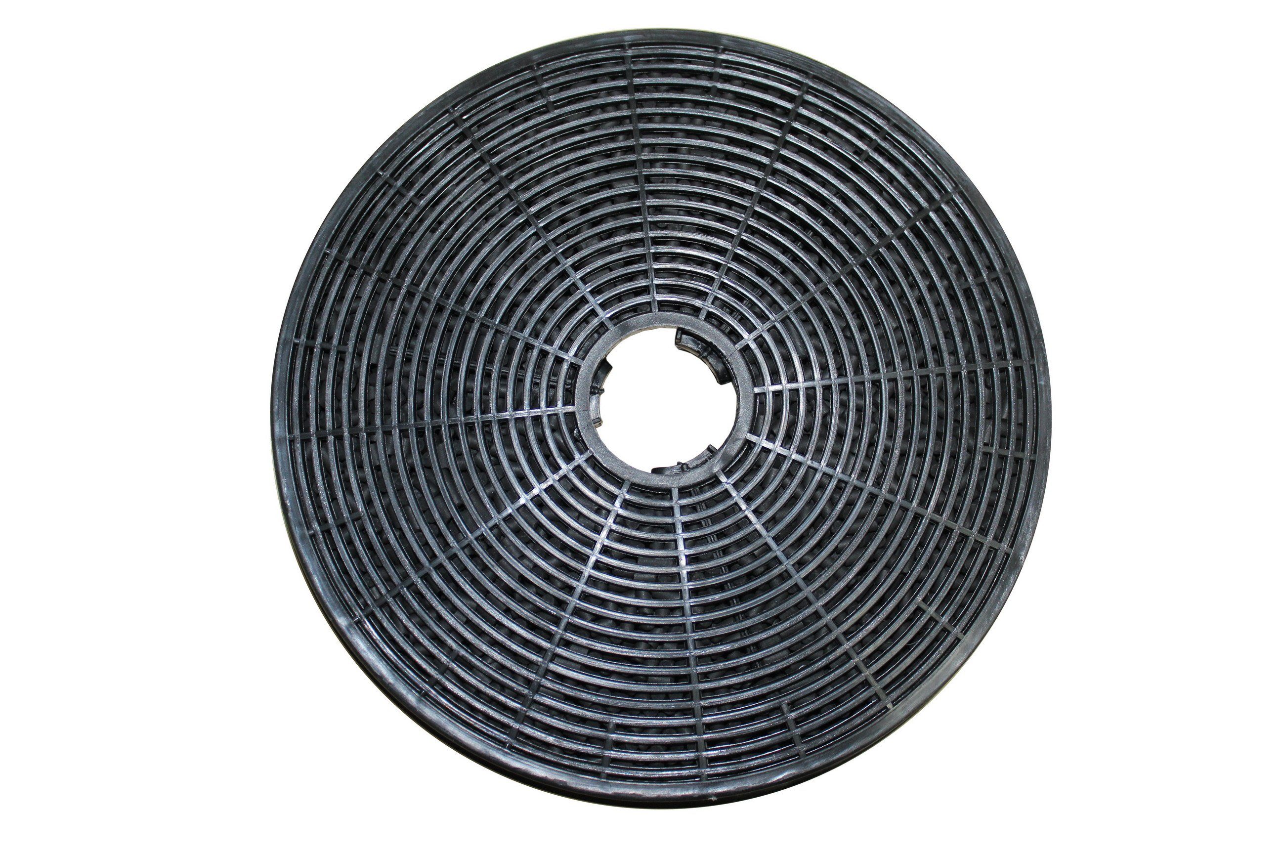 PKM Aktivkohlefilter CF110