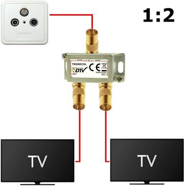 TronicXL SAT-Verteiler 2-Fach F-Stecker Koax Antennenverteiler HD 4K Verteiler Sat Splitter