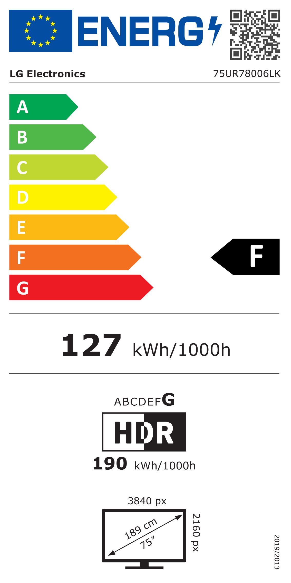 Energieeffizienzklasse: 