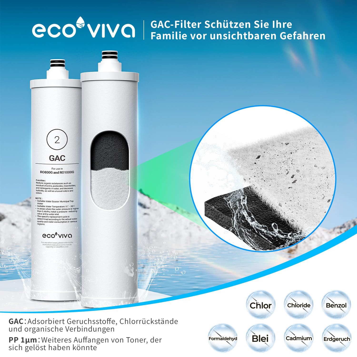 Ecoviva Wasserfilter Ersatzfilterset PP & GAC & CTO, Zubehör für Umkehrosmoseanlage RO800G/1000G