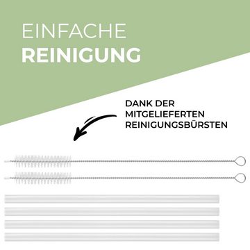 Vinsun Trinkflasche Ersatzdeckel für isolierte Trinkflaschen mit Strohhalmen und Bürste, Auslaufsicher, BPA frei, beliebig zuschneidbar (500ml, 750ml, 1000ml)