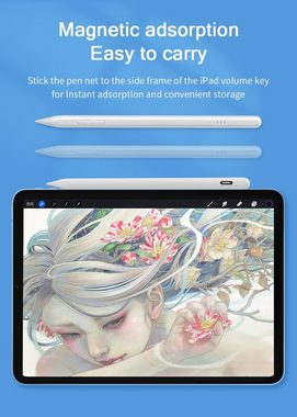 Mutoy Eingabestift Stylus Stift für iPad 2018-2022,für Apple iPad Magnetischer Stylus Pen (Tablet stift, ipad stift) Kompatibel mit iPad Pro/iPad Air, Bluetooth Eingabestifte