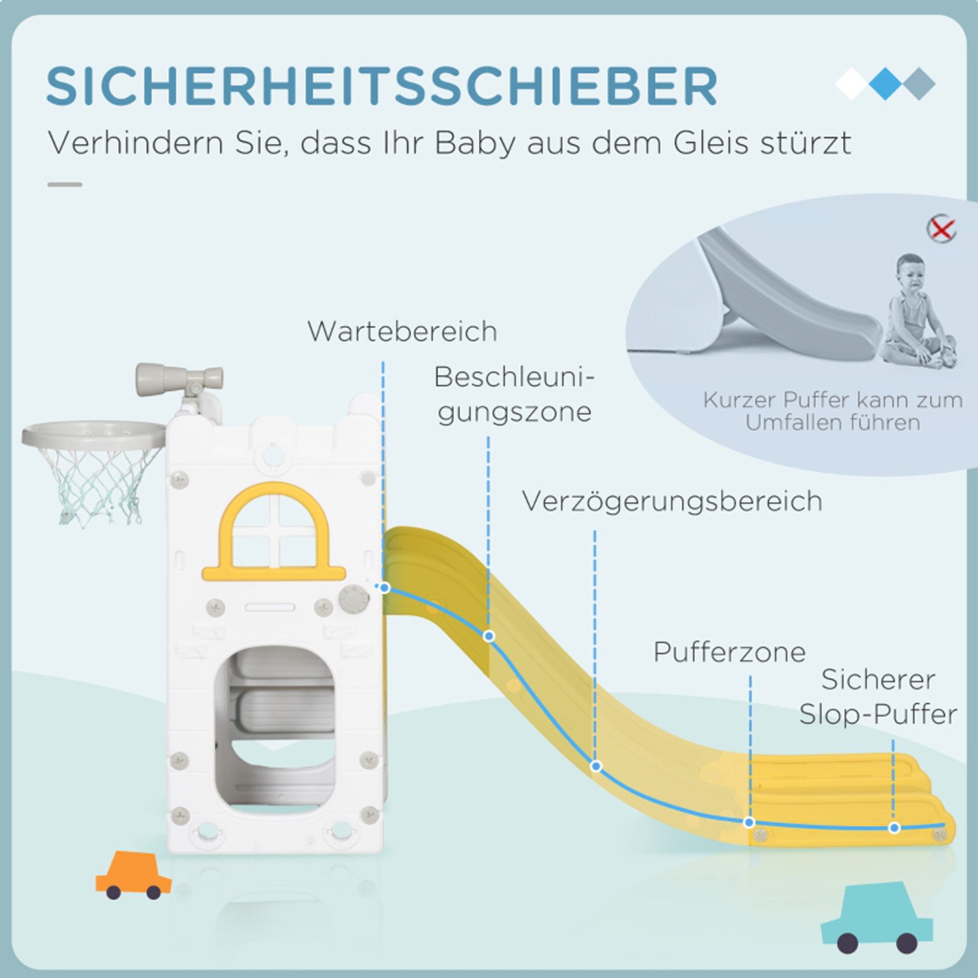 MC Star Rutscher Kinderrutsche, 4 in 1, Kleinkinderrutsche mit Basketballkorb, Teleskop, (Klettergerüst Gelb 70 x 177 x 92 cm)