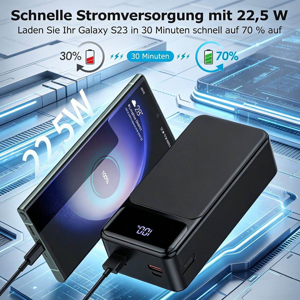 AeroAxis 50000mAh Powerbank 22,5W Schnellladung, 2 Ausgänge: 2 x USB-A Powerbank Schnellladefunktion 50000 mAh, 2 Ausgänge, Externer Akku für iPhone, Android, Reisen, Outdoor