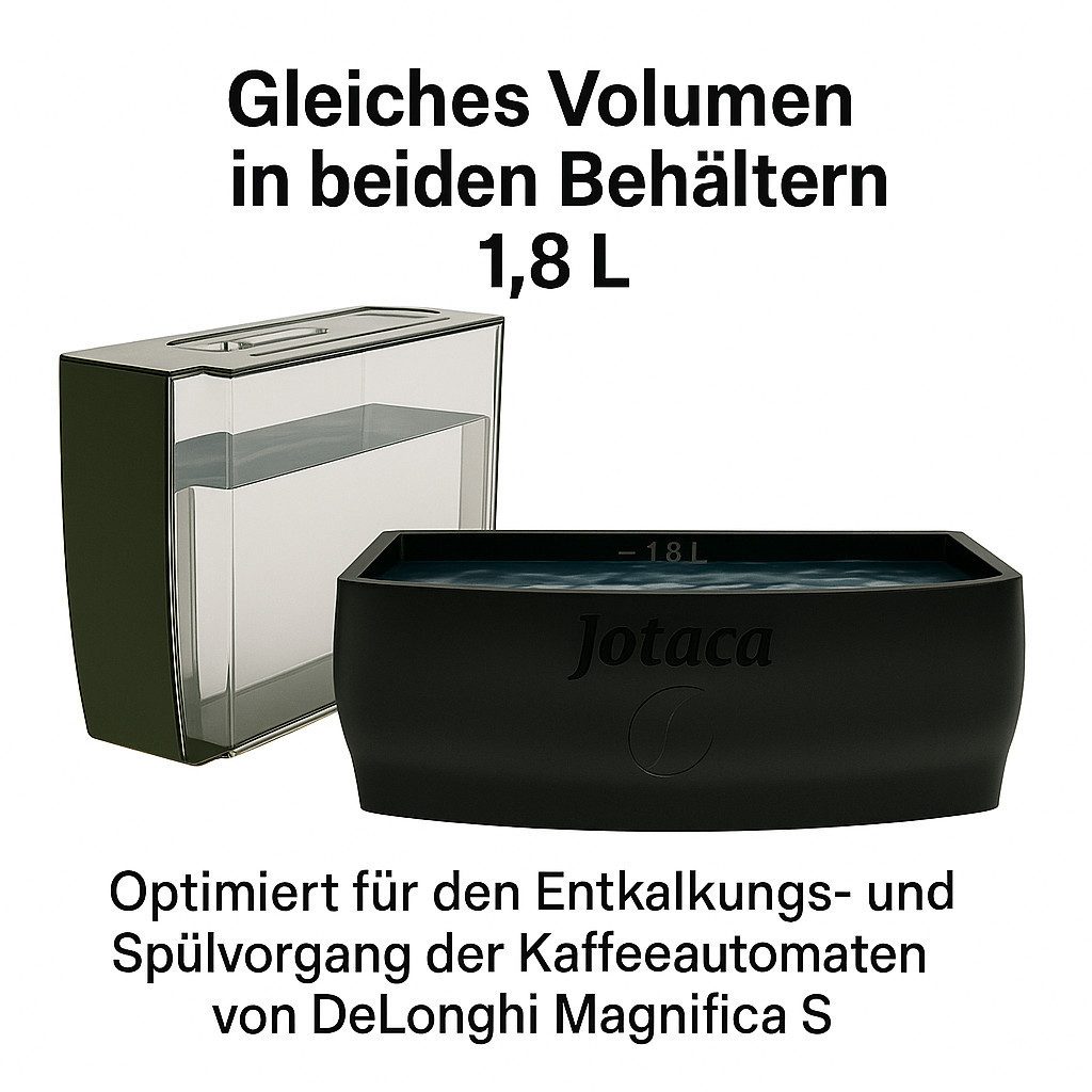 Jotaca Tropfschale Entkalkungs - Behälter, für Kaffeevollautomat, Kaffeeautomat, Espressomaschine, (1-St., passend für Delonghi ECAM Magnifica Start), für den optimierten Entkalker Vorgang