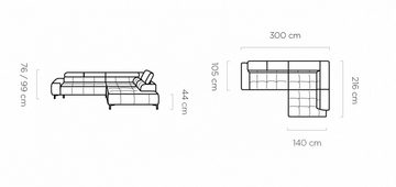 WOHNKLUSIV Ecksofa Ecksofa Venezia mit elektrischer Sitztiefenverstellung - Designsofa, mit Relaxfunktion