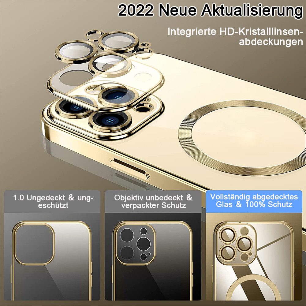 AFKSMILE Smartphone-Hülle Handyhülle für iPhone 14 Pro Max MagSafe kompatibel stoßsturzsicher