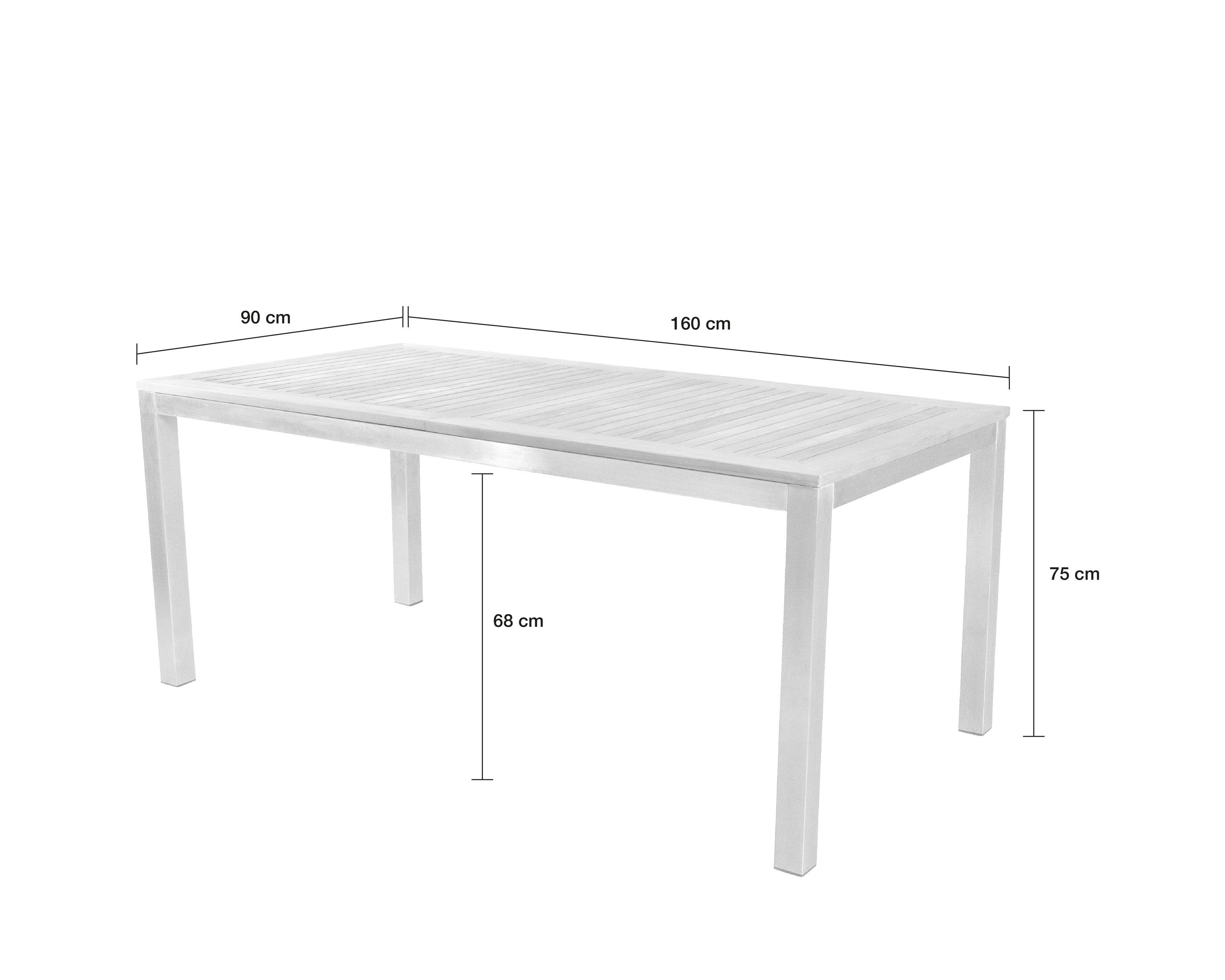 LC Gartentisch Terrassentisch Esstisch Gartentisch »Steelado« Edelstahl/Teak LC Esstisch Garden Garden 160x90cm