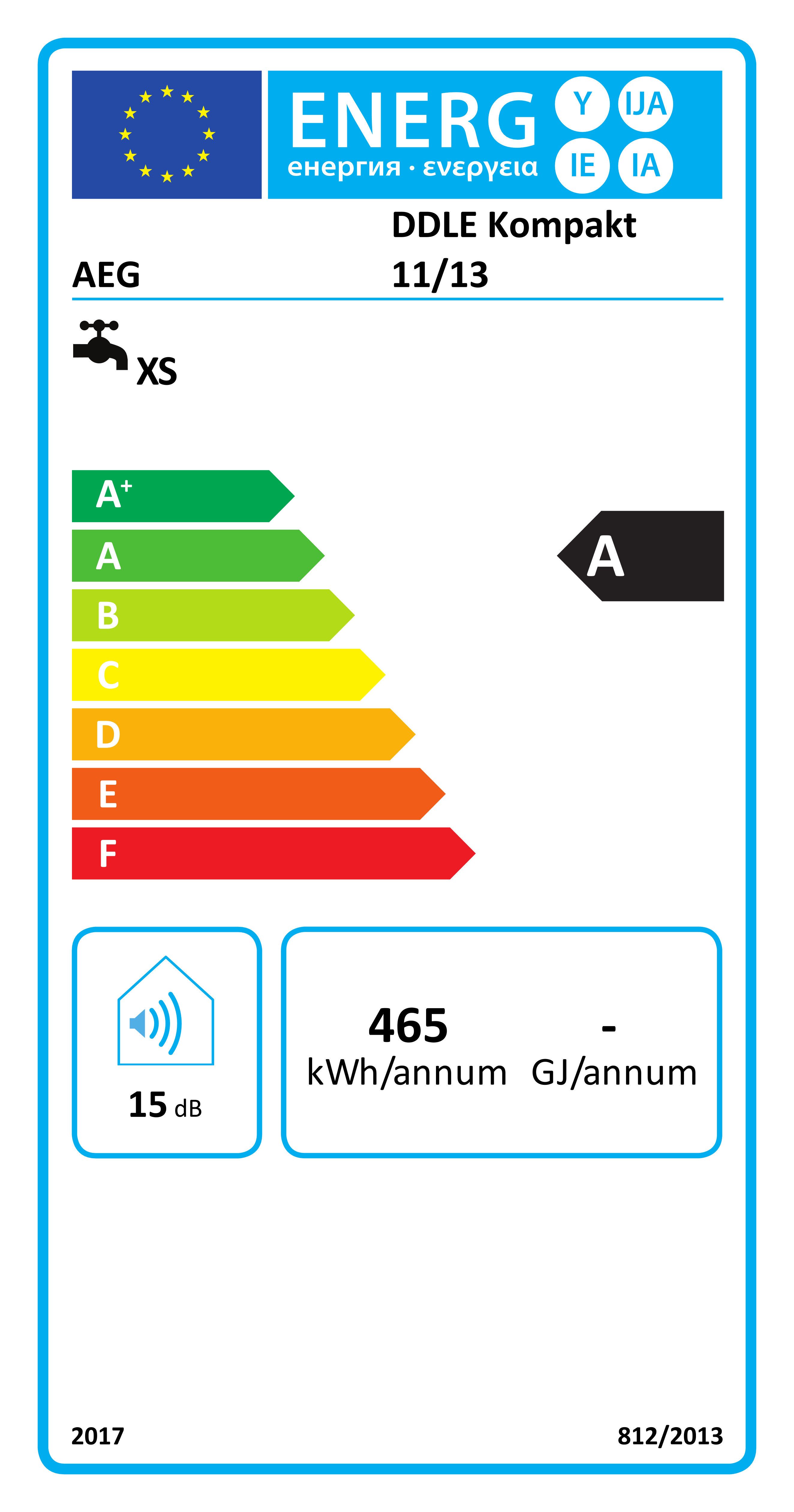 Energieeffizienzklasse: 