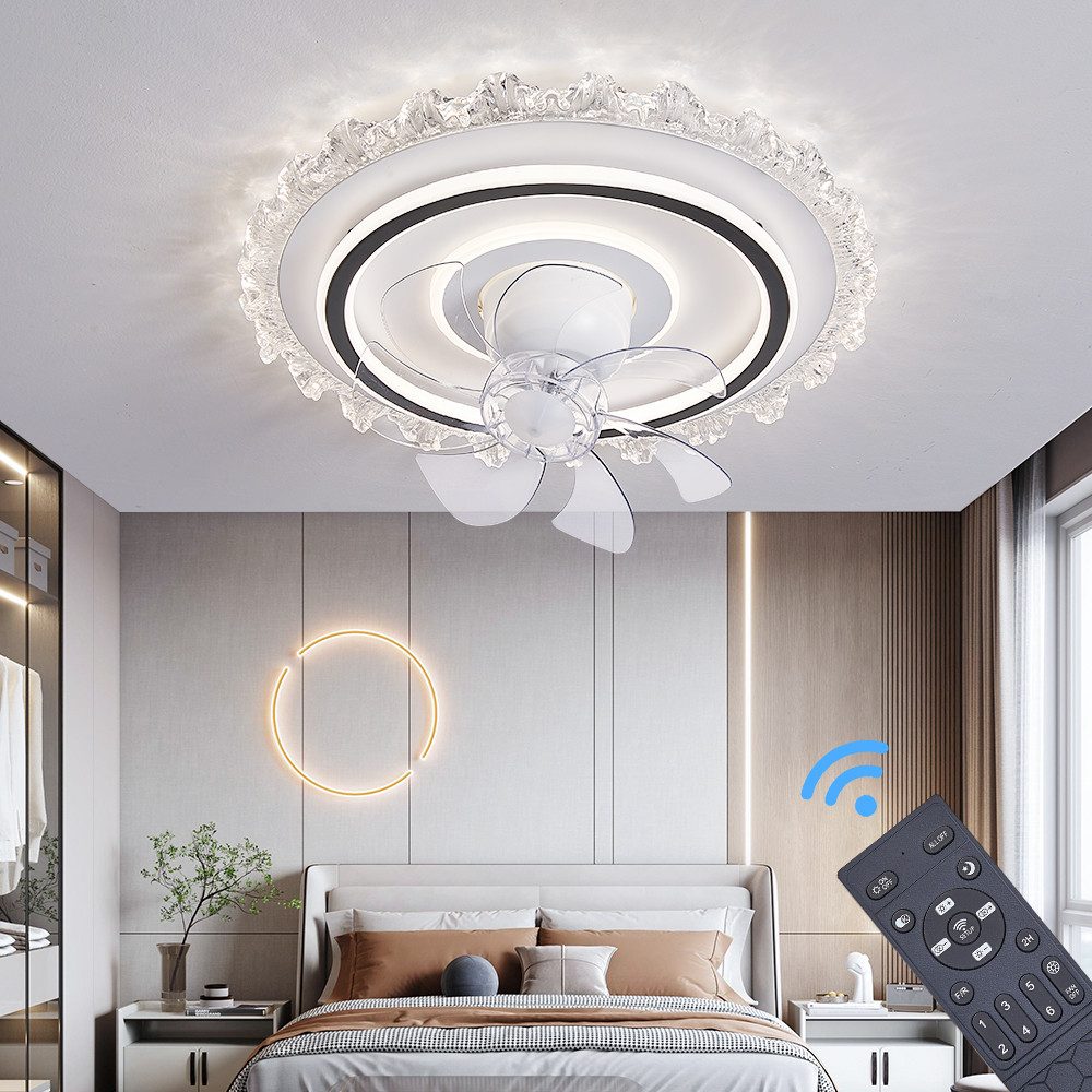 Eurotondisplay Deckenventilator Deckenventilator LED Beleuchtung Deckenlamp günstig online kaufen