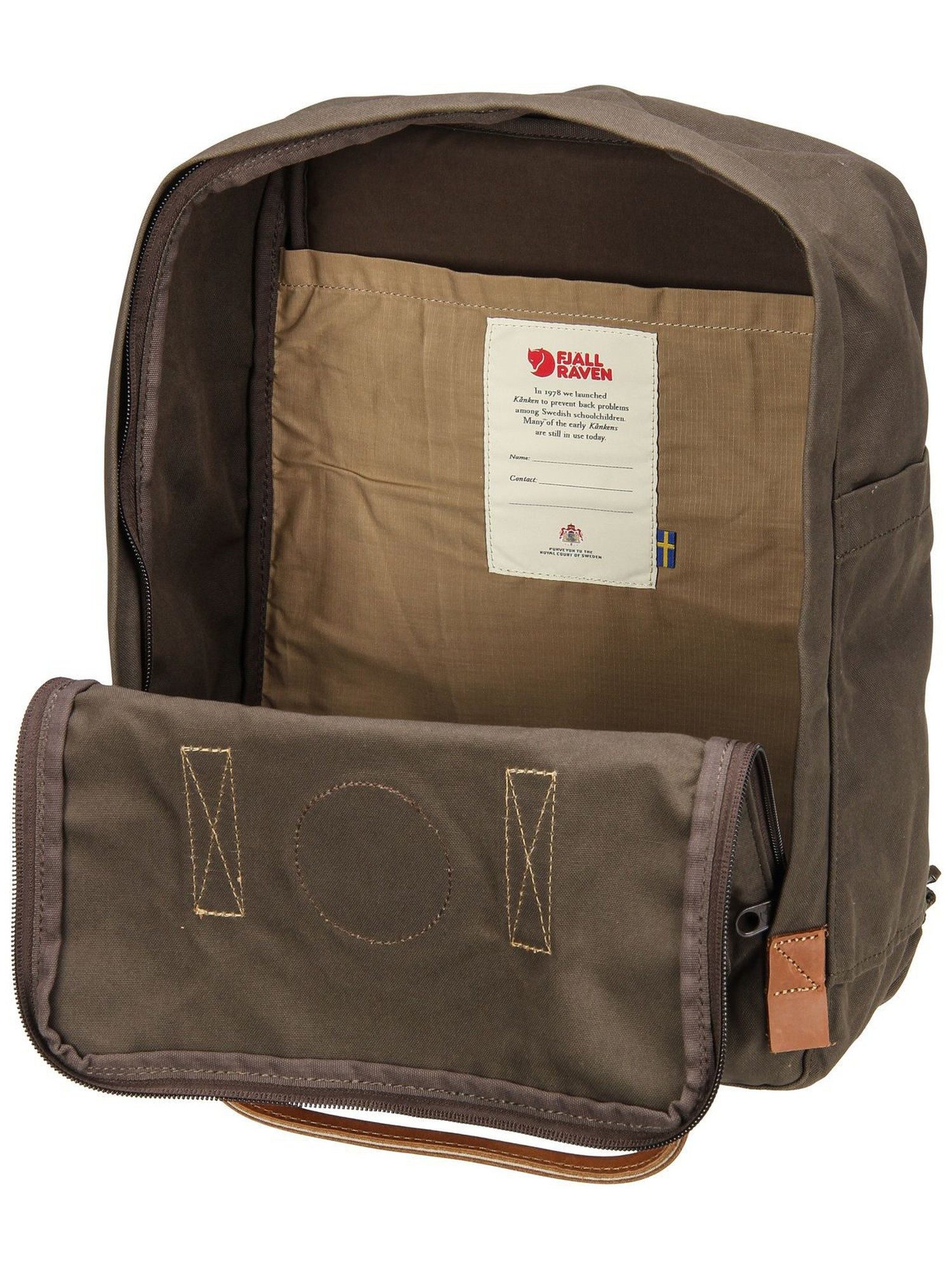 Fjällräven Rucksack Kanken No.2