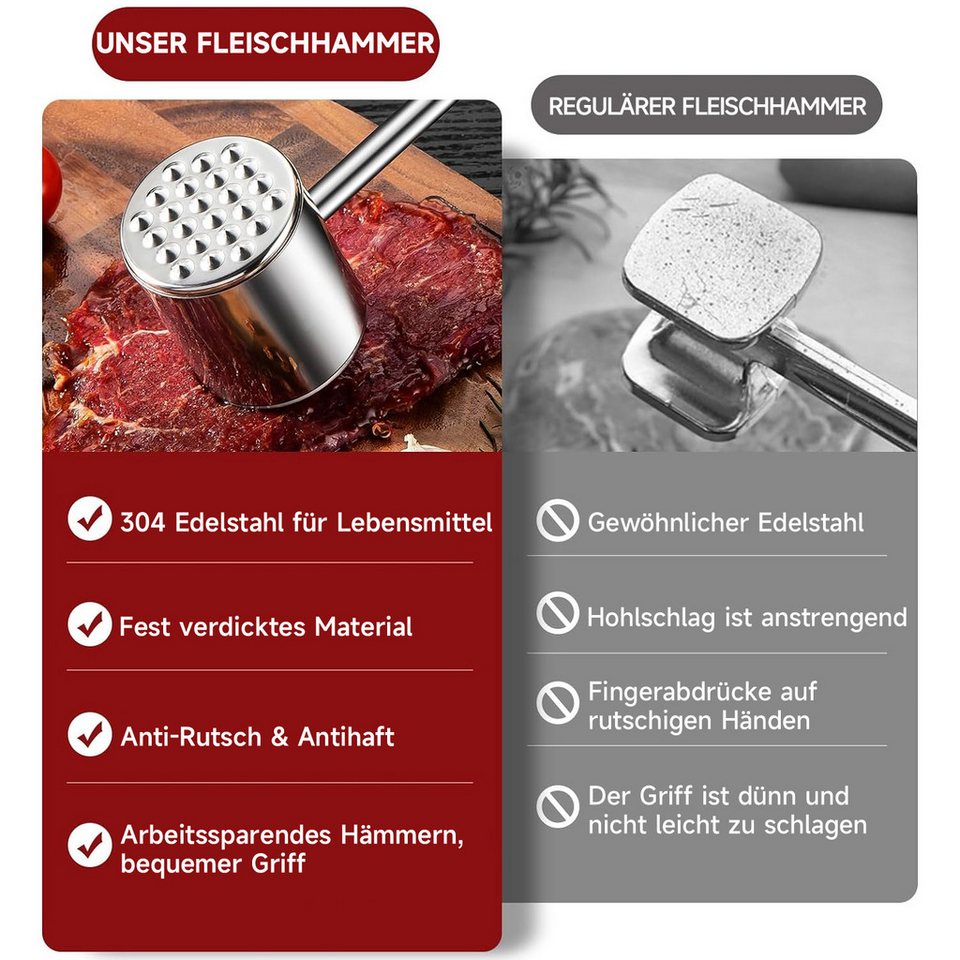 Edelstahl Fleischplätter Fleischklopfer Plattiereisen Fleischhammer Edelstahl Fleischplätter Fleischklopfer Plattiereisen Fleischhammer