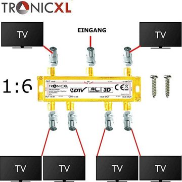 TronicXL SAT-Verteiler 4K CATV SAT SPLITTER Kabelfernsehen TV Verteiler Antenne BK Weiche
