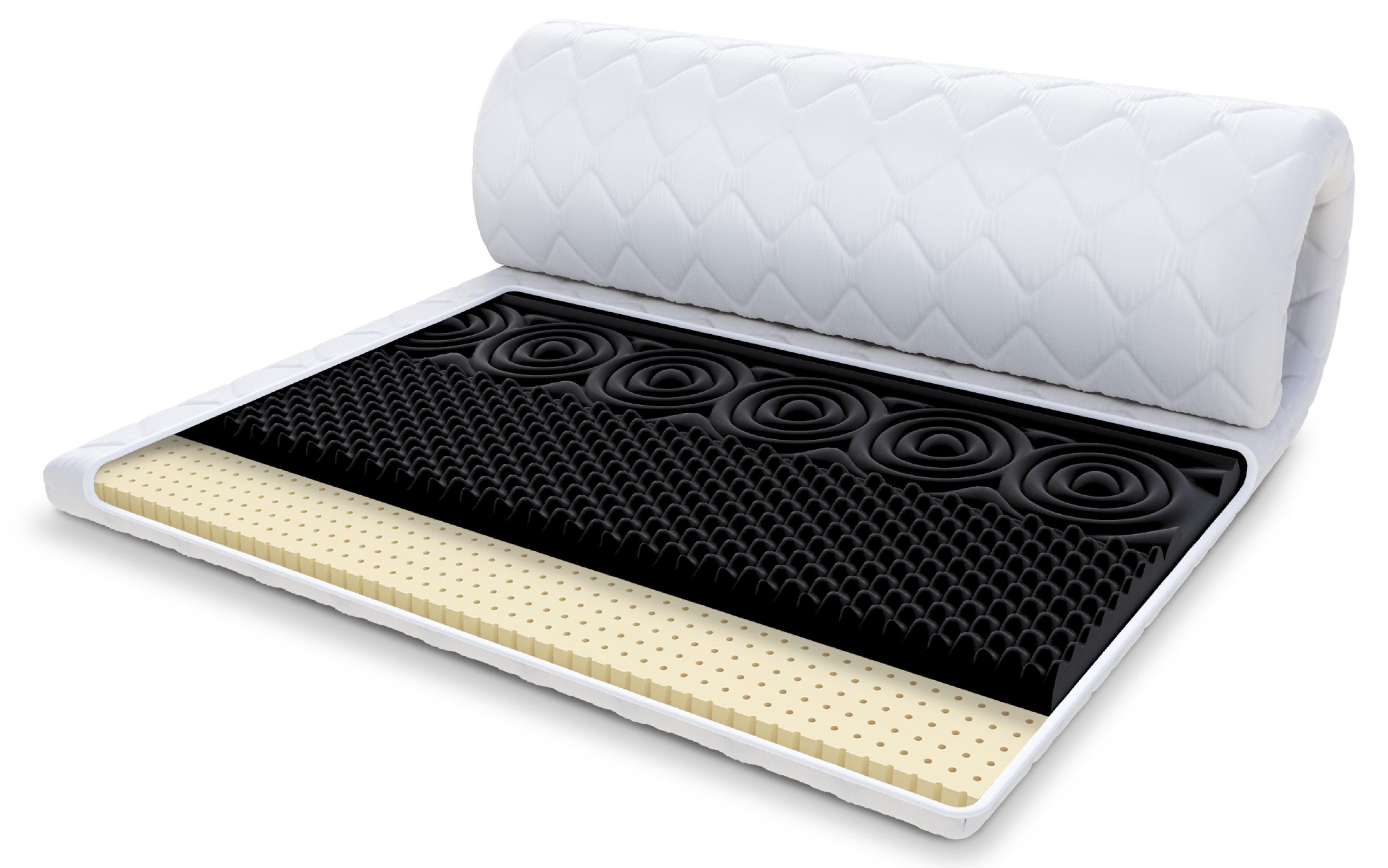 FDM, Цилиндр NERO LATEX 90x200, 140x200, 160x200, 180x200 cm, 7 cm hoch, (Komfortschaum, Матрасыtopper)