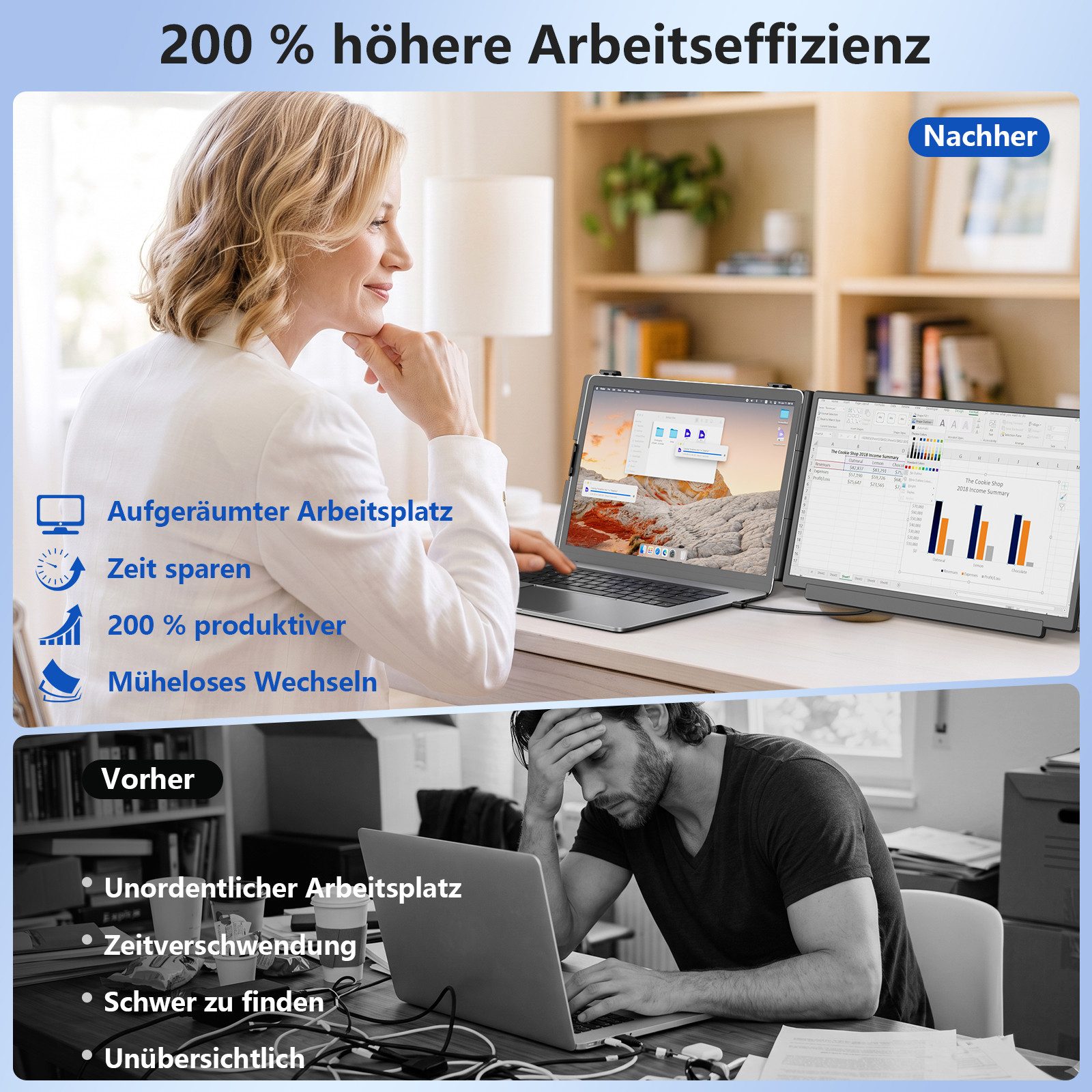 KEFEYA 15,6 Zoll FHD Laptop-Bildschirm-Extender Portabler Monitor (40 cm/15,6 ", 1920 * 1080 px, FHD IPS, 60 Hz, HDR, Einzelmonitor, 13–17,3 Zoll, abnehmbar, Plug & Play)