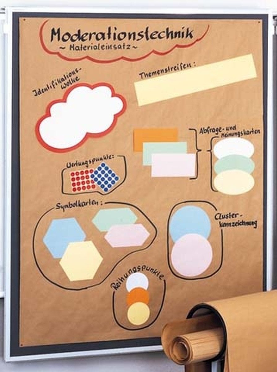 FRANKEN Moderationskoffer Moderationspapier 1400 cmx1100 cm 80 g/qm Kraftpapier beige 100 Blatt