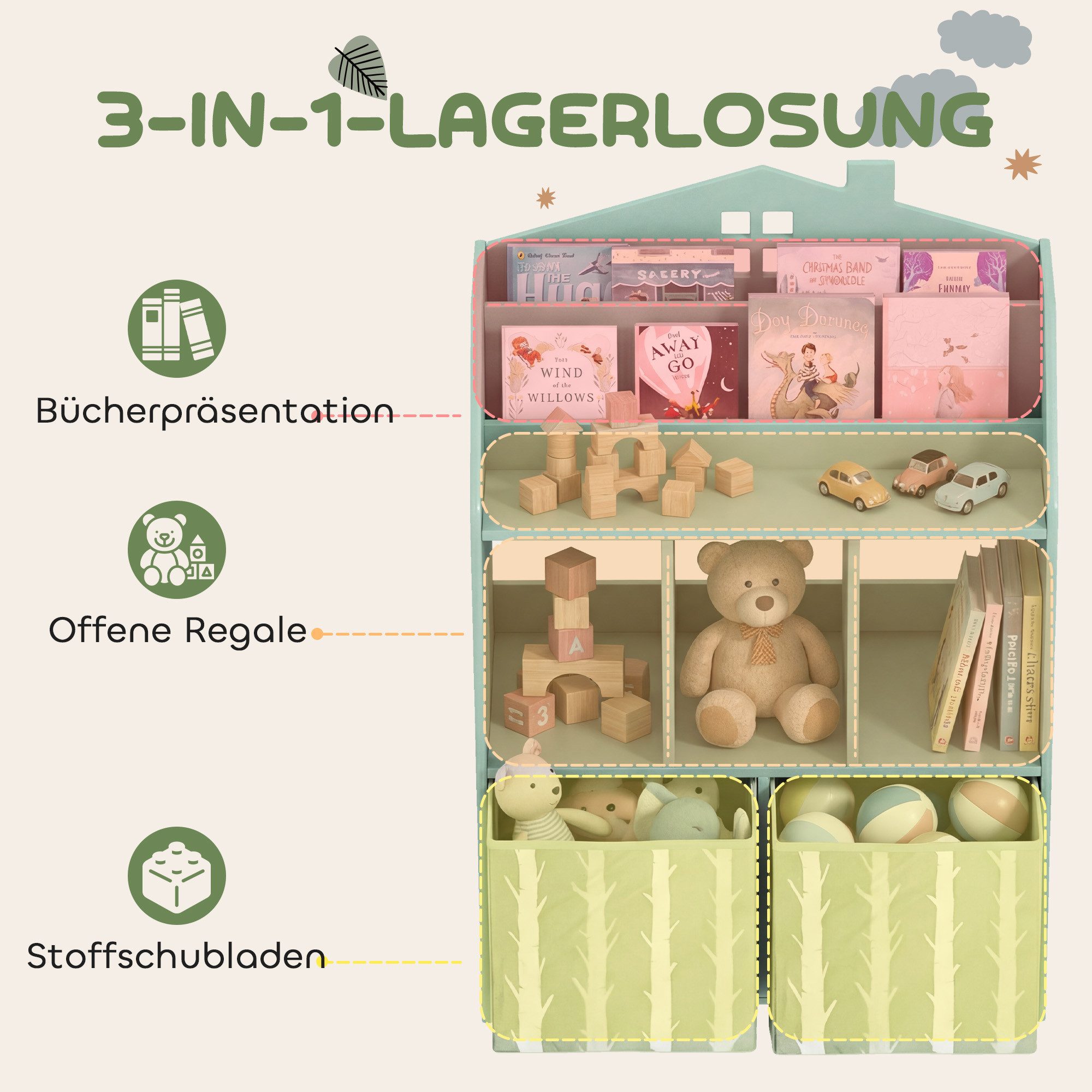 AIYAPLAY Kinderregal Spielzeugregal Kinderzimmerregal mit 2 Stoffschubladen offen, Bücherregal Kinder 1-tlg., für 3-8 Jahre für Spielzeug Bücher 62,5x30x91,5 cm – Bild 4 von 5