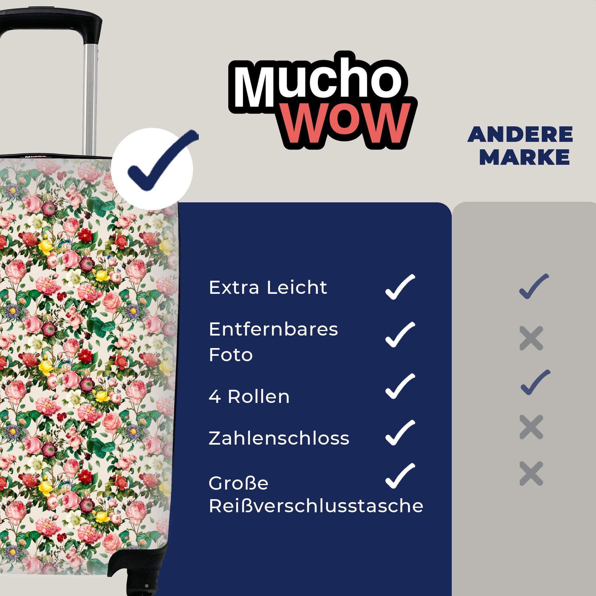 MuchoWow mit Reisetasche rollen, Ferien, Handgepäck Trolley, Collage für - - Rollen, Farben, Blumen Handgepäckkoffer Reisekoffer 4