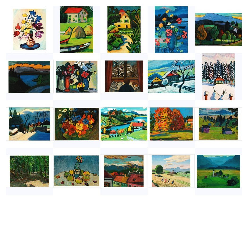 postkarten-universum.de Postkarte Kunstkarten-Topseller-Set Gabriele Münter