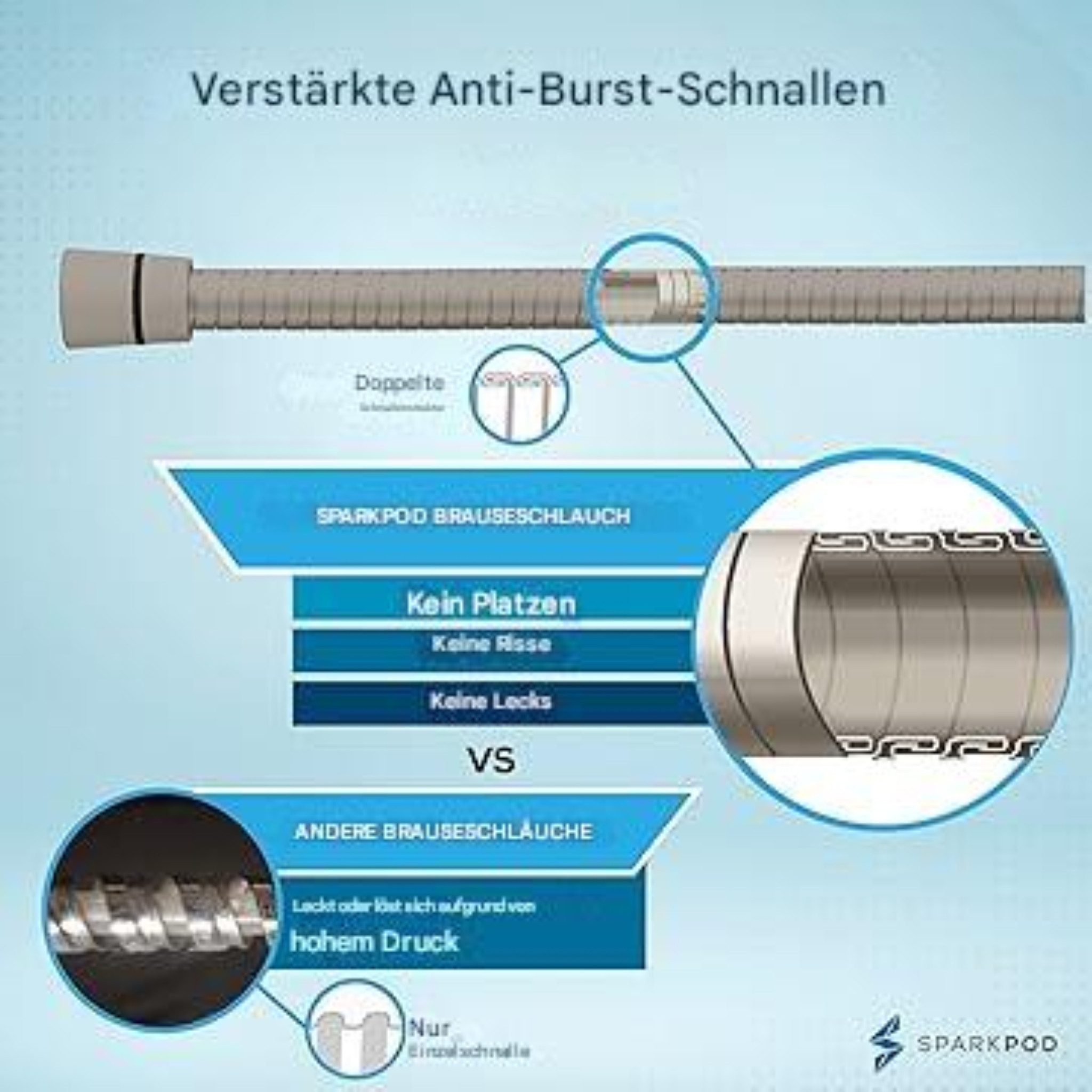 sparkpod Brauseschlauch Hochwertiger Brauseschlauch, flexibel & günstig online kaufen