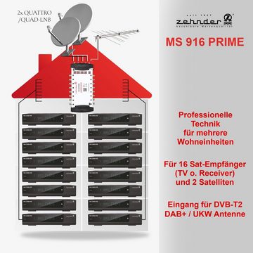 Zehnder SAT-Multischalter Multischalter MS 916 Prime 16 Teilnehmer 2 Satelliten, Regelbare Terrestrik - Quattro und Quad LNB geeignet