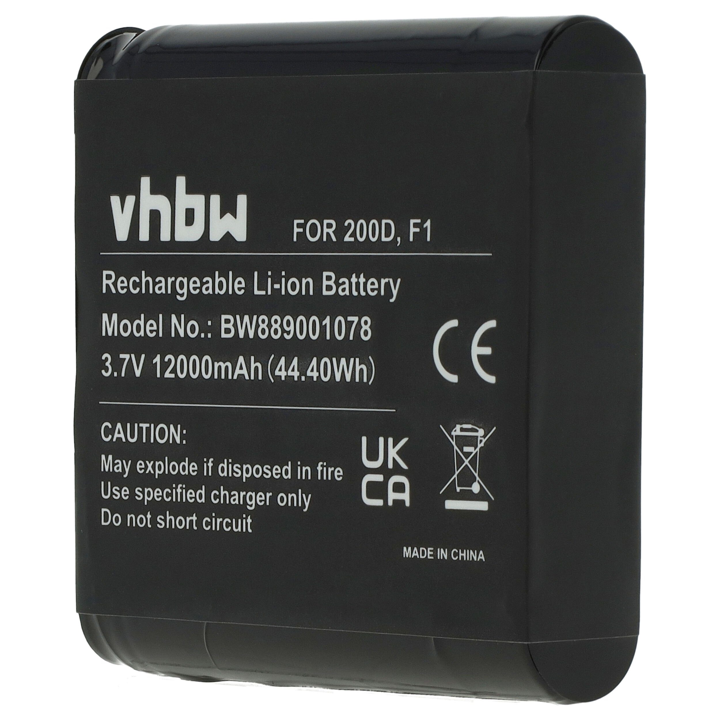 12000 Li-Ion N5 Akku mAh Avalon V) vhbw mit (3,7 Pure kompatibel