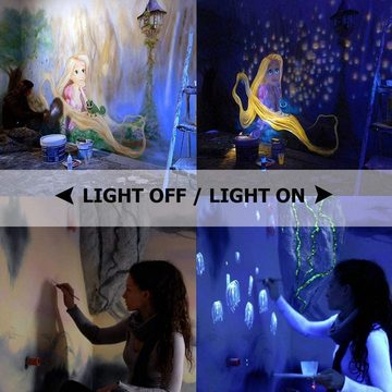 Novzep LED Flutlichtstrahler 100W UV Flutlicht,Leuchtstoff Bühnenlampe,Party-Blacklight,1.5m Kabel