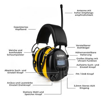 EARMUFF Kapselgehörschutz EARMUFF 31dB DAB+/FM/AUX, (1 St)