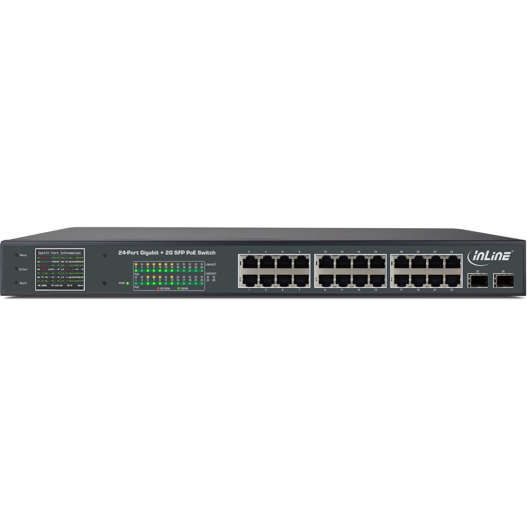 Inline PoE+ Gigabit Netzwerk Switch 24 Port - 1Gb/s - 2xSFP,19"1HE (inkl. Win WLAN-Access Point